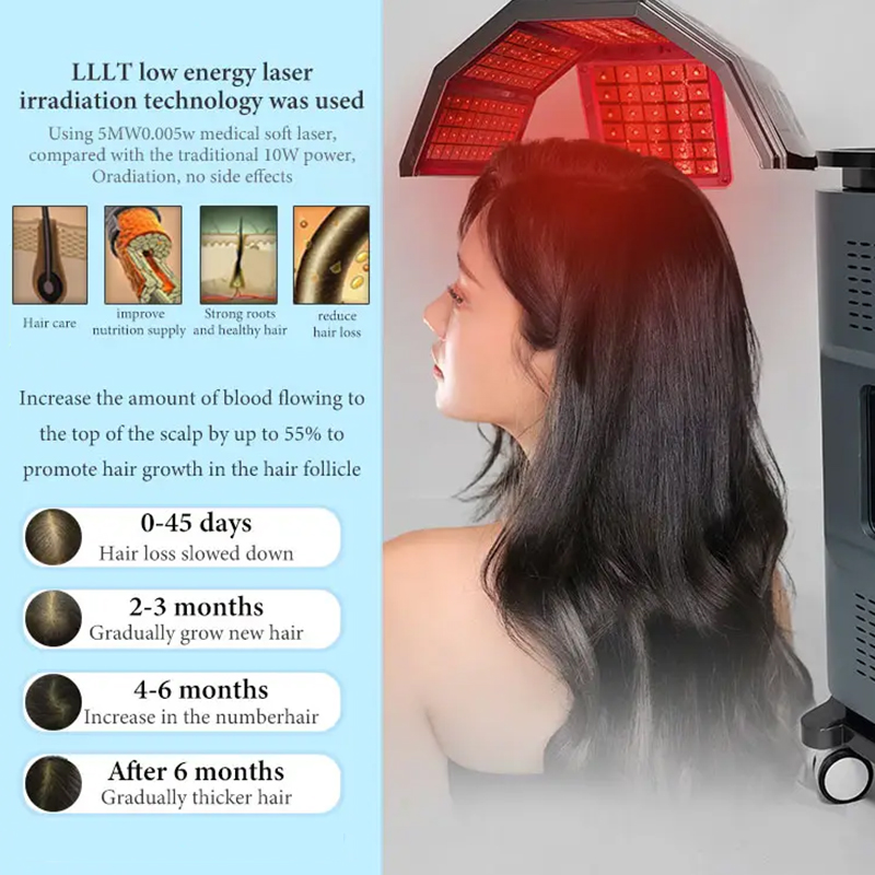 Effective Lampshade Hair Regrowth Machine Anti Hair Loss Treatment Beauty Equipment 262 Laser Beads