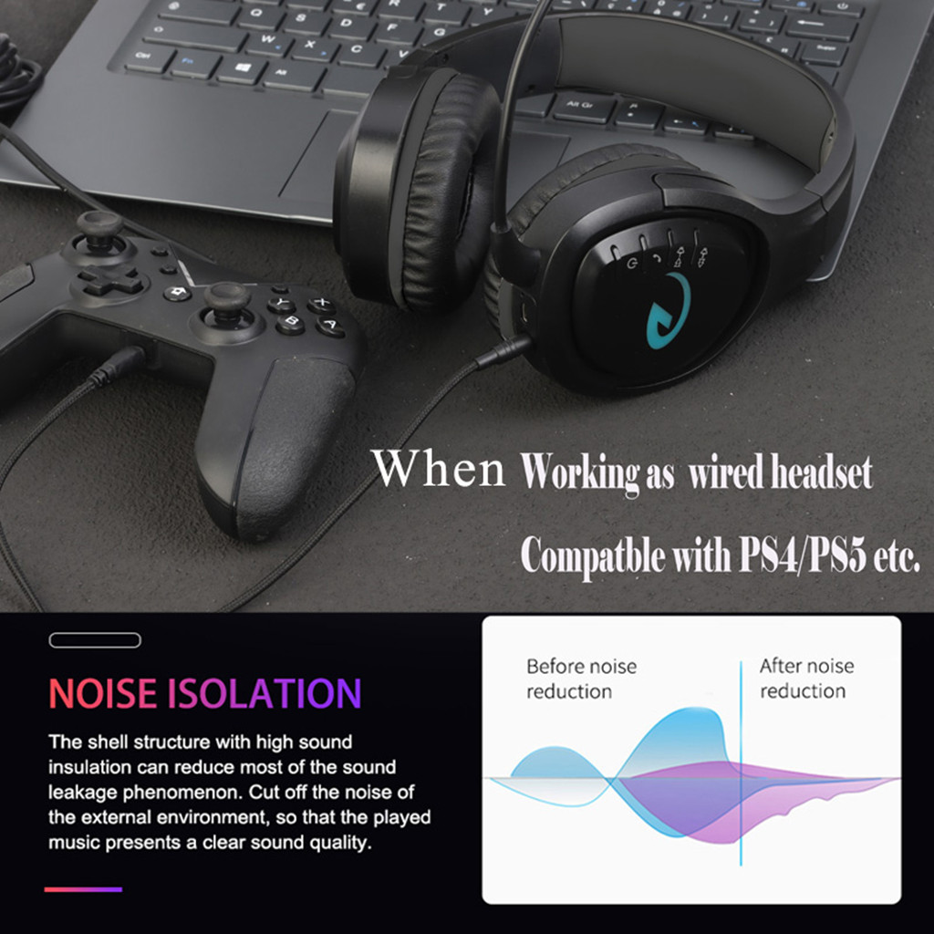 Wireless bluetooth headset Earphones Bass Surround , wired gaming headset with mic for MacBook Air pro 13 16 iMac Pro Mac Pro mini xbox series ps4 pro
