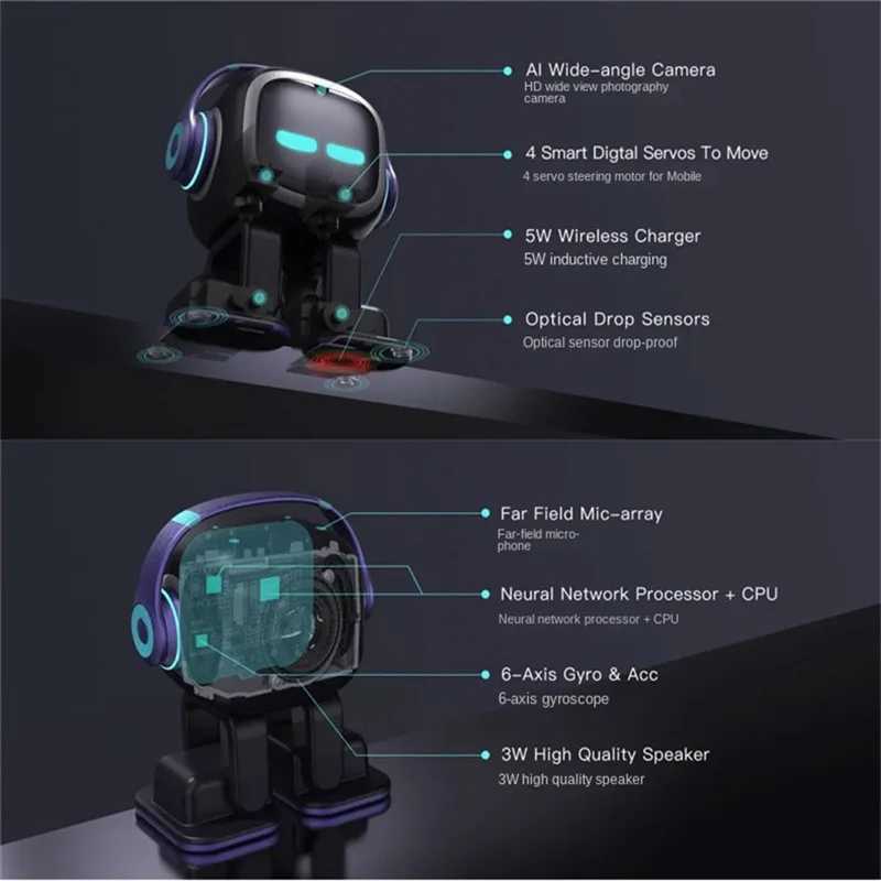 Electronics Robots EMO Robot Electronic Smart Voice Interaction AI Desktop Wireless Charge Emotional Companion Pet for Adults and Children Gifts J2411