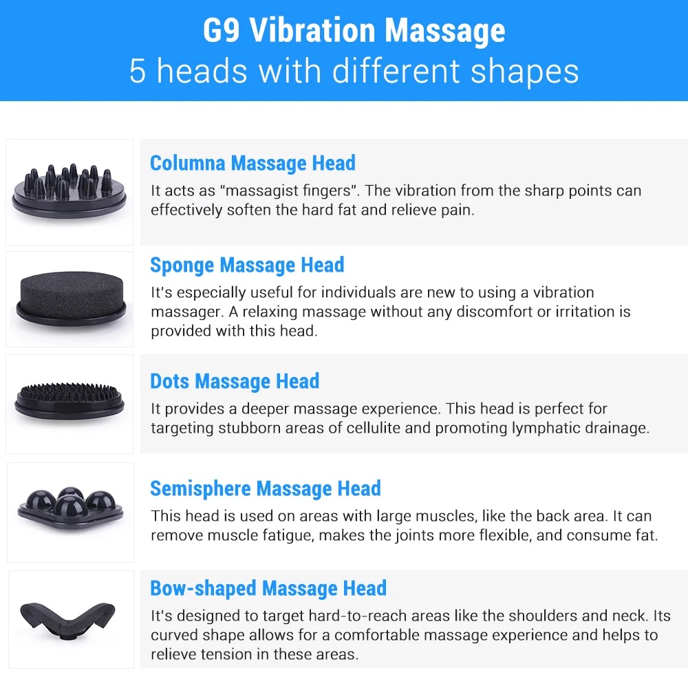 2024 New 4 in 1 Vacuum Heating Bio Brush 40k cavit body slimming Vibration Cellulite Massage G9 machine