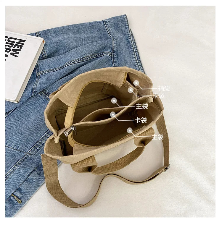 Simple small canvas bag suitable for women Japanese OL ladies bento bag womens cross body bag mini handbag Bolsos 241105