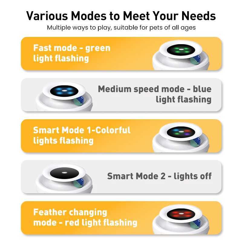 ROJECO 2-in-1 Intelligent Cat Toy Automatic Feather Fun Ball Toy Set Cat and Dog 5-mode Electronic Interactive Pet Toy Accessories Y250412