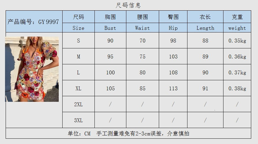 JAMERARY Runway 2024 Spring/Summer New Mesh 3D Wer Embroidery Perspective Evening Prom Dress Women Holiday Robe Vestido Party