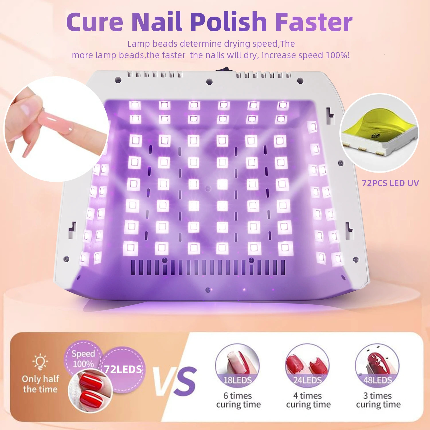 72LEDS Nail Drying Lamp For Nails Gel Polish With 4 Timer Setting HD Display Screen Auto Sensor Professional Nail Drying Machine 241104