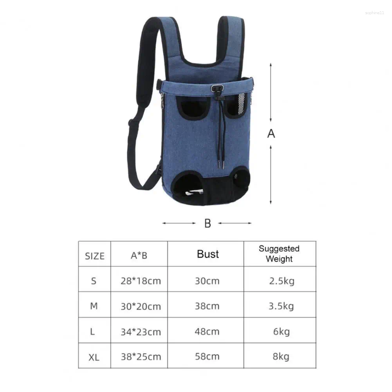Update Dog Carrier 1Pc Durable Pet Bag For Travel Comfortable Fashionable With Adjustable Drawstring Anxiety-Reducing