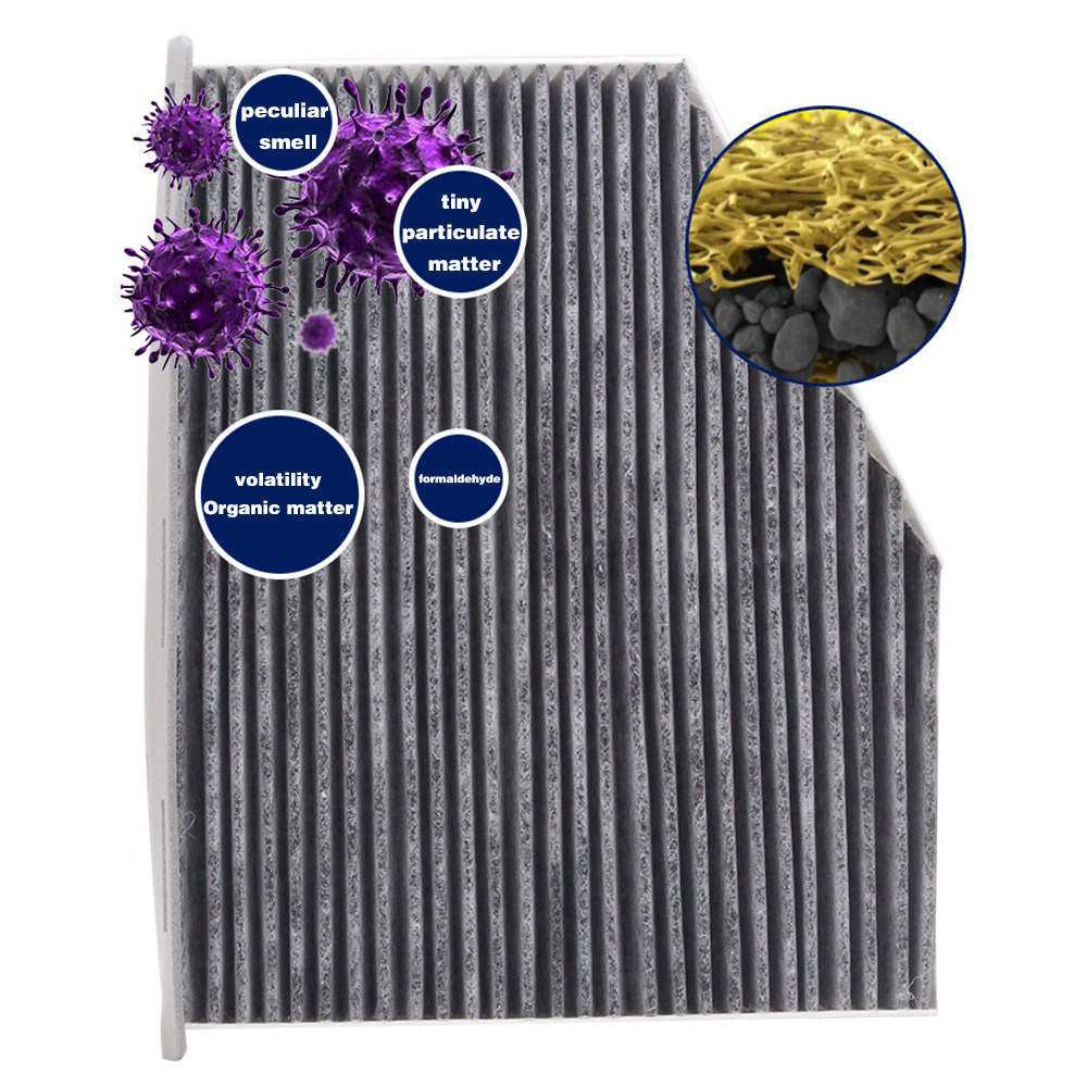For VW New Passat Tiguan Touran CC Golf air conditioning filter element filter activated carbon
