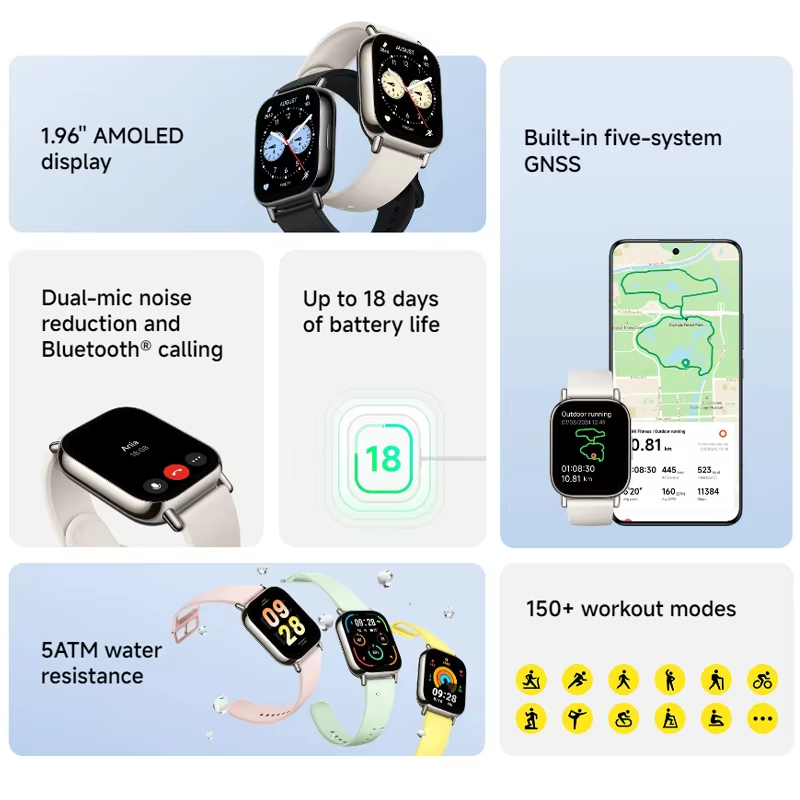 Xiaomi Redmi Watch 5 Lite Smartwatch, 1.96 Inch AMOLED Display, 18 Day Battery, 150+ Sports Modes, Built-in GPS, Heart Rate Tracking, 5ATM Waterproof,