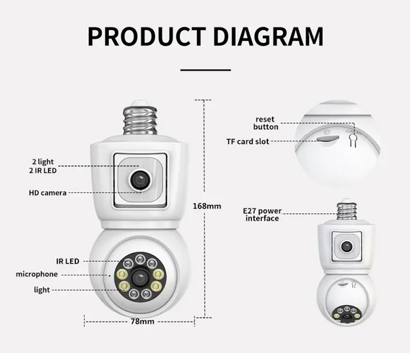 2MP E27 Bulb WiFi Camera Dual Lens Dual Screen Auto Tracking Two Way Audio Color Night Vision Outdoor Security Camera