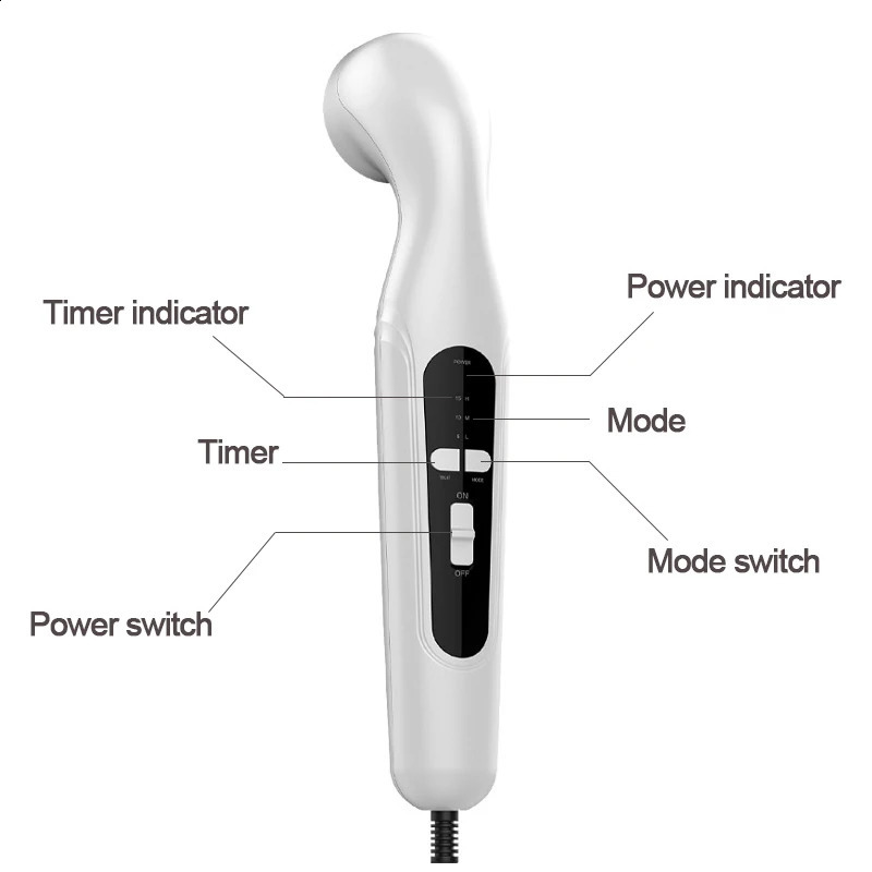 Portable pain relief device physical therapy device ultrasonic machine for physical therapy of arthritis body massager 241105