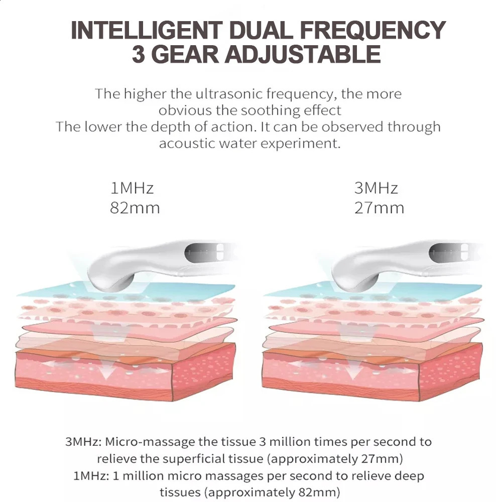 Portable pain relief device physical therapy device ultrasonic machine for physical therapy of arthritis body massager 241105