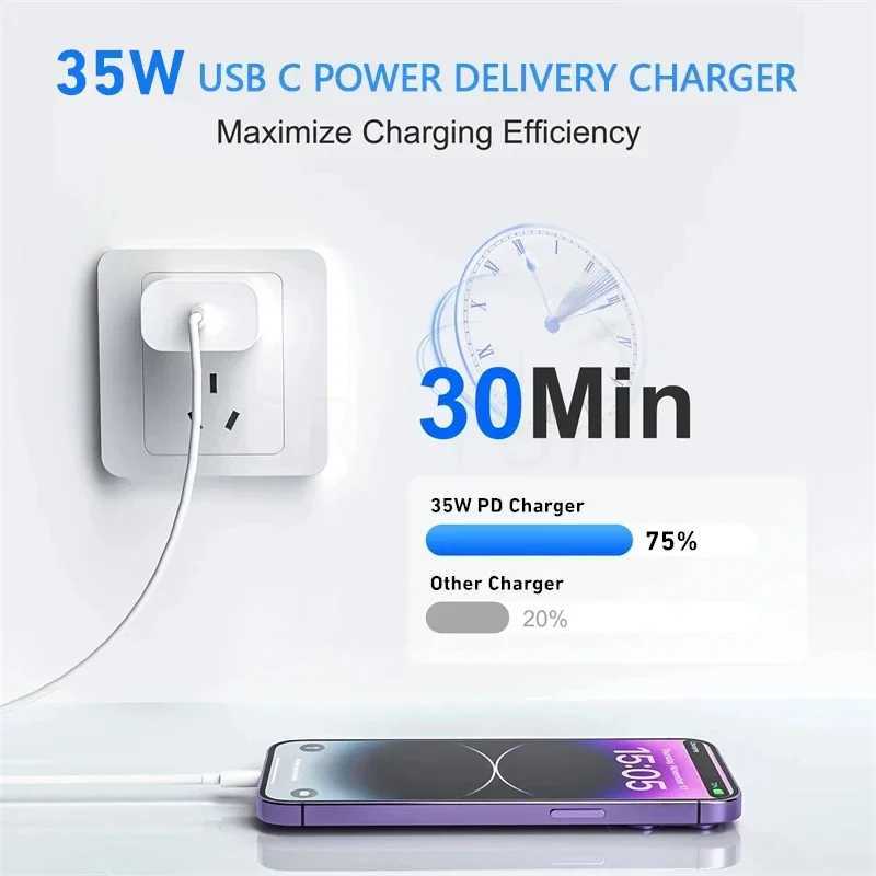 USB-C PD 35W Fast Wall Charger for iPhone 15 16 Pro Max 15 16 Plus USB Type C Quick Charging Cable Phone Charger Y241106