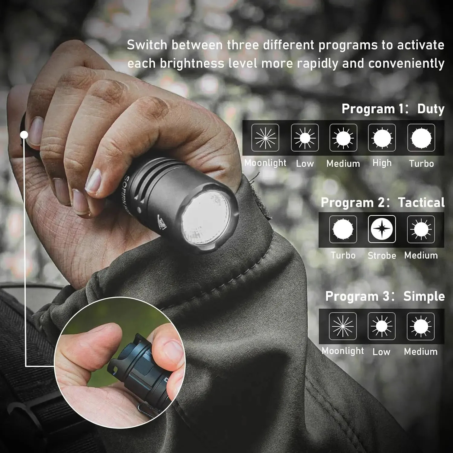 Sofirn SC28 XHP50B HD LED 2800Lm Type-C Rechargeable Flashlight Protable Powerful 21700 Torch EDC Flash Light IPX8 for Camping 241105
