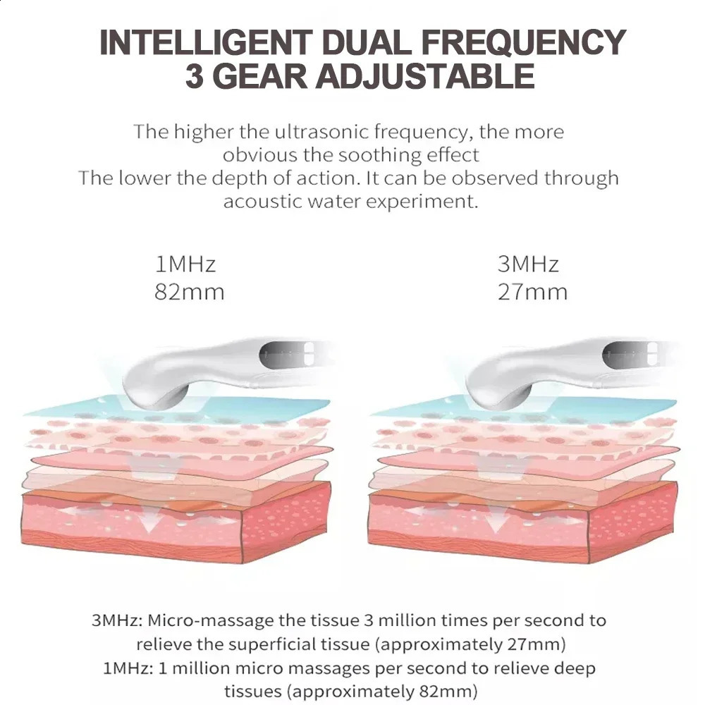 Ultrasonic physical therapy equipment arthritis physical therapy waist arm body pain relief muscle stimulation massager 241105