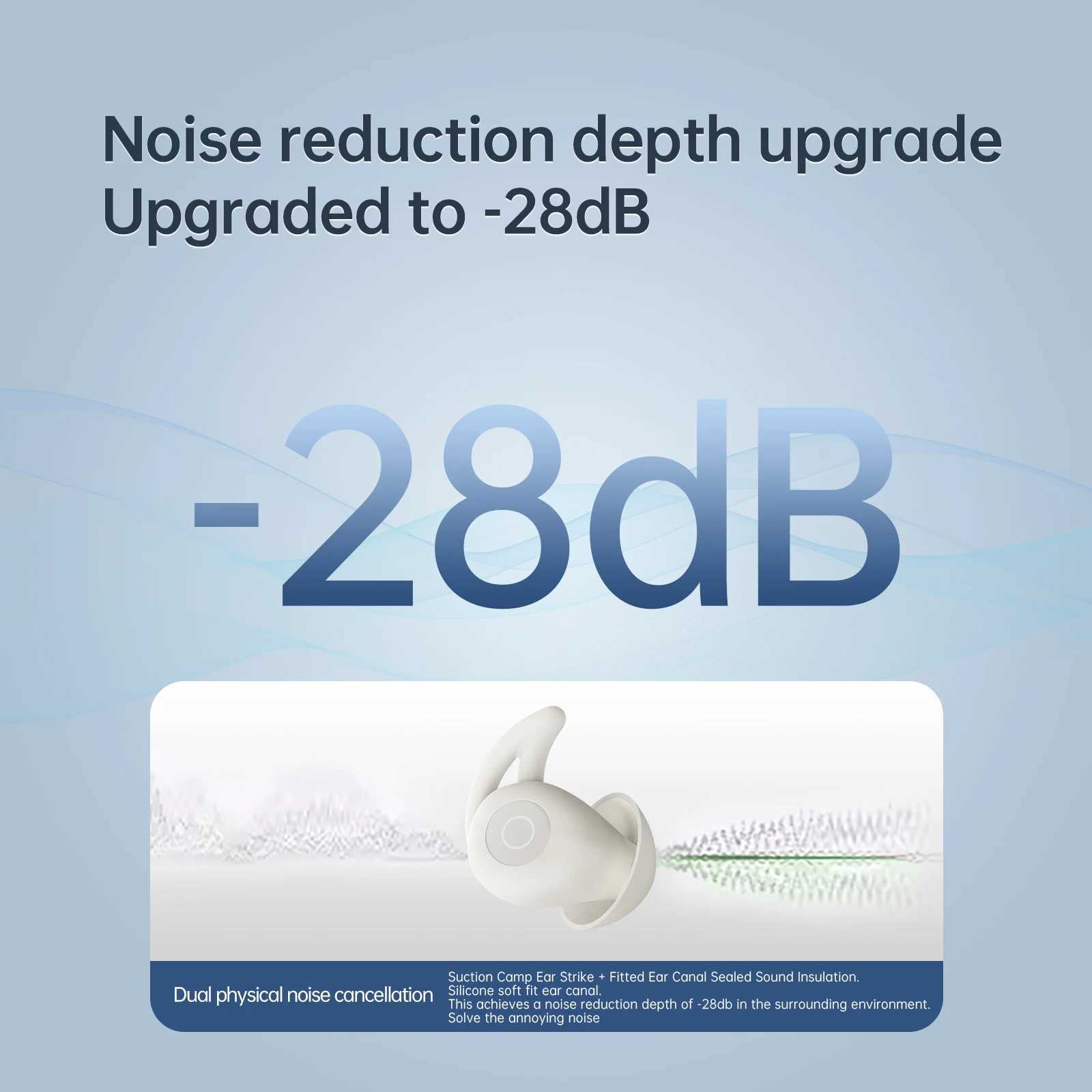 Headset eppfun 5.3 Sleep Earbuds Noise Blocking Sleep phones Small Earplugs for Side Sleepers 80H Playtime Z241106