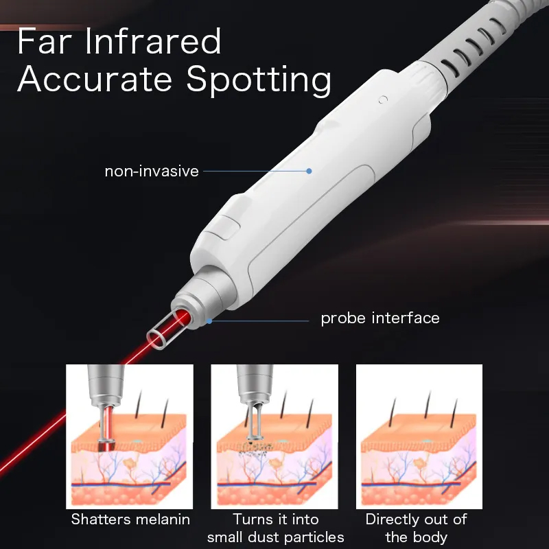 Best Selling Picosecond Laser All Skin Color Tattoo Removal Pigment Removal Laser Carbon Laser Peeling Laser Skin Whitening Pore Cleaning Beauty Equip