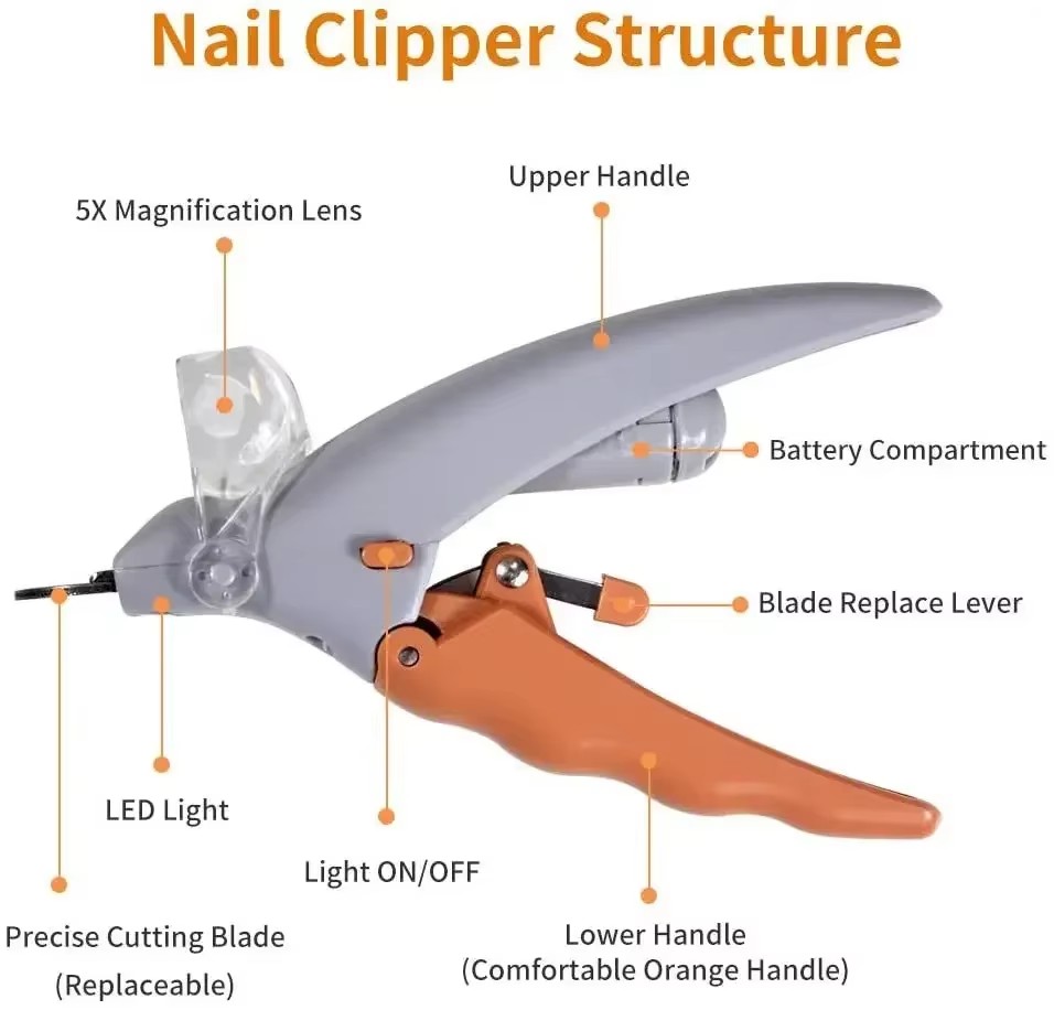 5X Magnification LED Pet Nail Clipper Pet Nail Scissor Safe with LED Light Pet Grooming Nail Care Tool Great for Dogs Cats