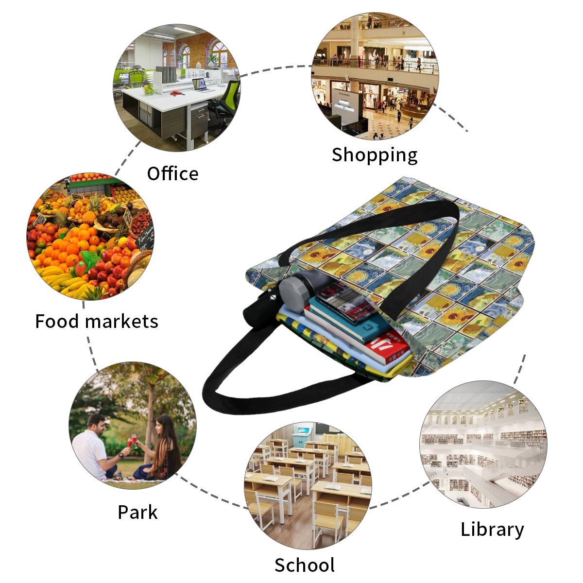 Eco Shopper Bag Women Casual Canvas Large Capacity Van Gogh Grocery Shopping Bag Daily Use Handbag Double Sided Shoulder Handbag