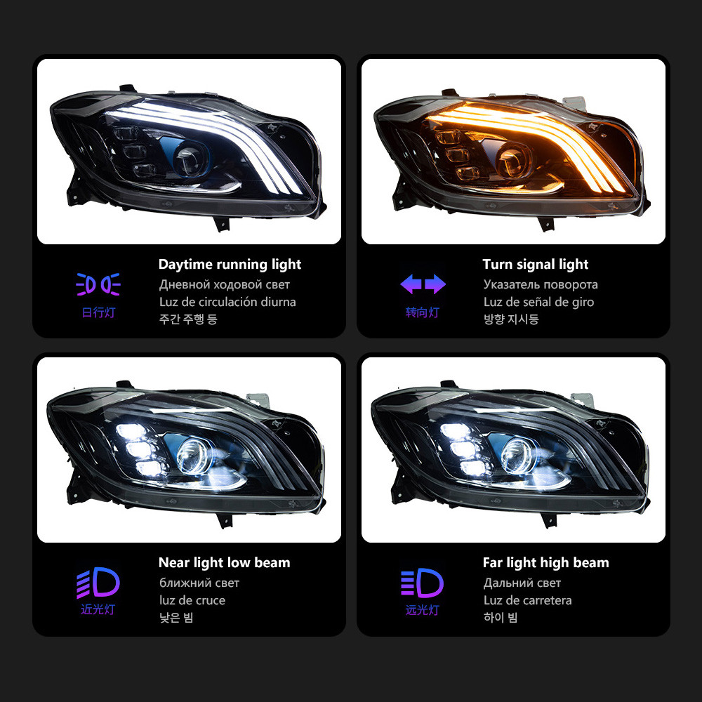 LED Headlight for Benz W164 ML LED Headlight 20 12-20 15 Headlights ML350 ML500 DRL Daytime Lights Signal Lamp
