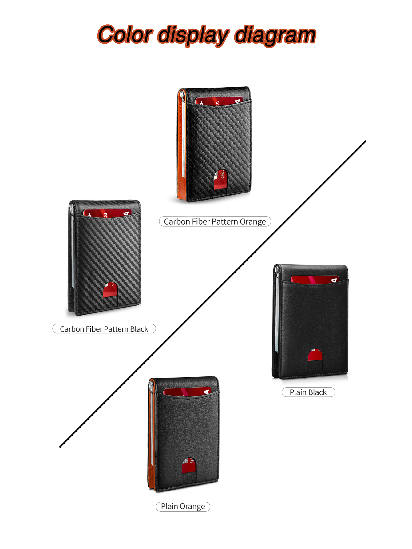 RFID carbon fiber men's wallet multifunctional ultra-thin mini 7-card slot/short card bag large capacity portable men's wallet