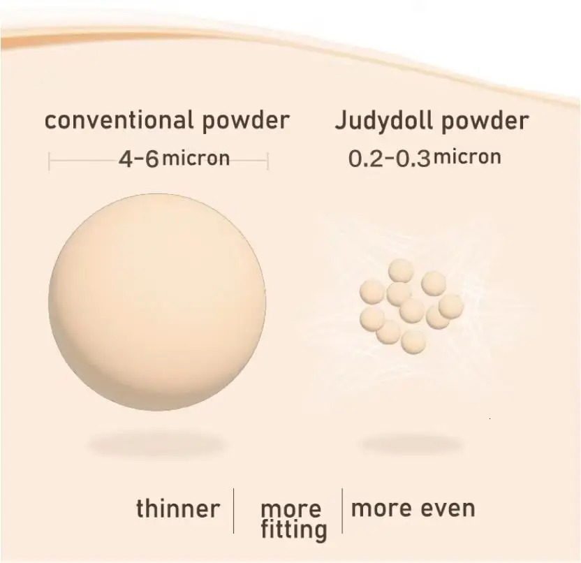 Judydoll Tracles Cloud Touch Cream Long lasting Liquid Base Oil Control Makeup Base Base 241107