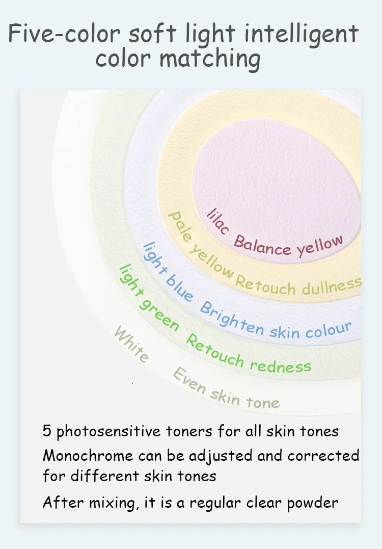 Funnyels Nebula Five Color Powder Skin Long lasting Makeup and Oil Control Powder Makeup Cosmetics 241107