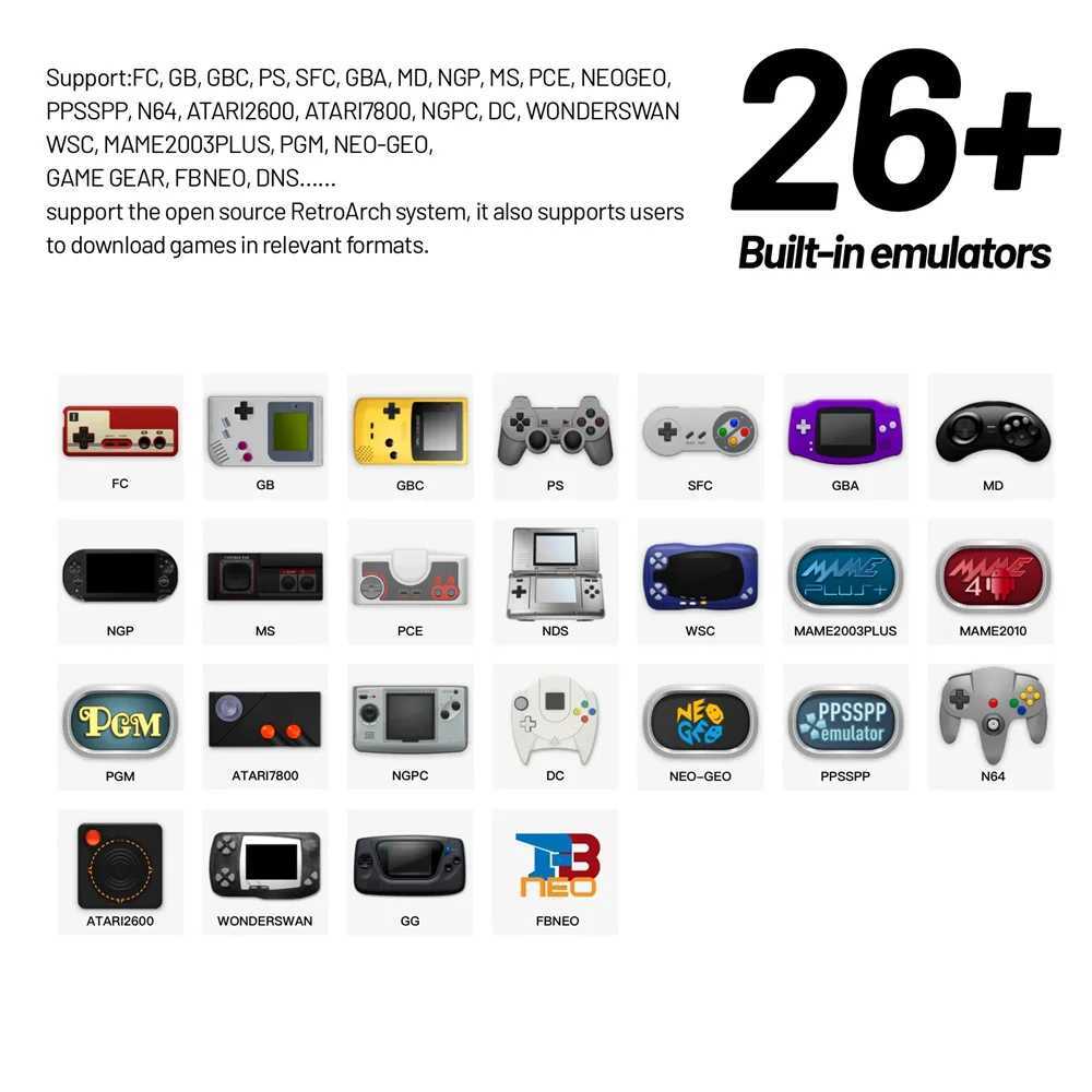 Retro video game console Tricoo Smart Pro handheld game 4.96-inch IPS Sn Linux system joystick RGB lighting Smartpro 2024 new Y241107