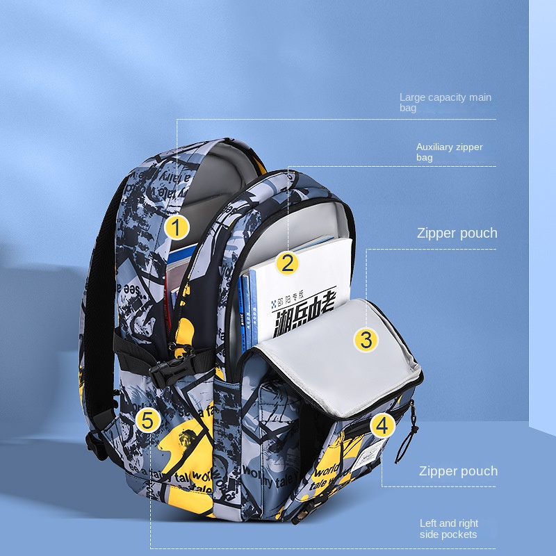 New Orthopedic Camouflage Children School Bags Backpack Mochila For Teenagers Kids Boys Girls Laptop Bag Knapsack Satchel