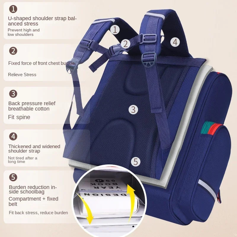 Waterproof Children School Bags for Boys Girls backpack Kids Orthopedic schoolbag kids Primary school Backpack mochila escolar
