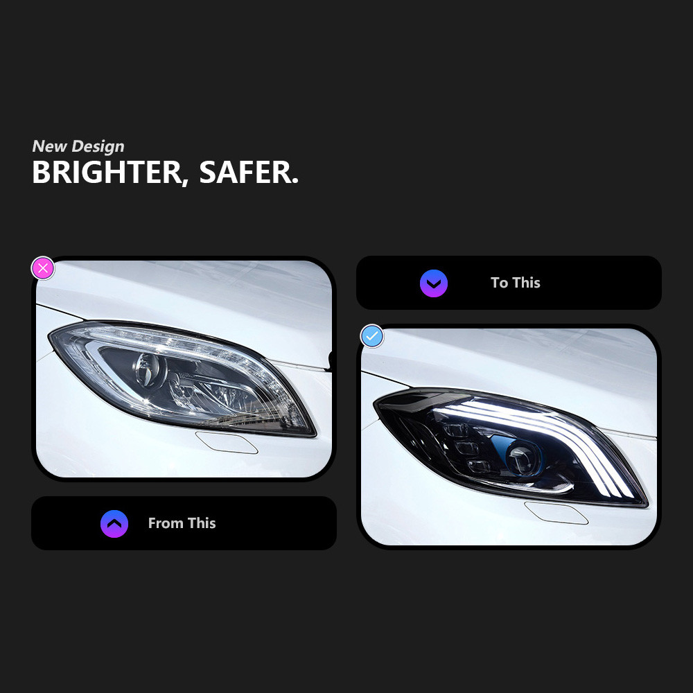 LED Headlight for Benz W164 ML LED Headlight 20 12-20 15 Headlights ML350 ML500 DRL Daytime Lights Signal Lamp