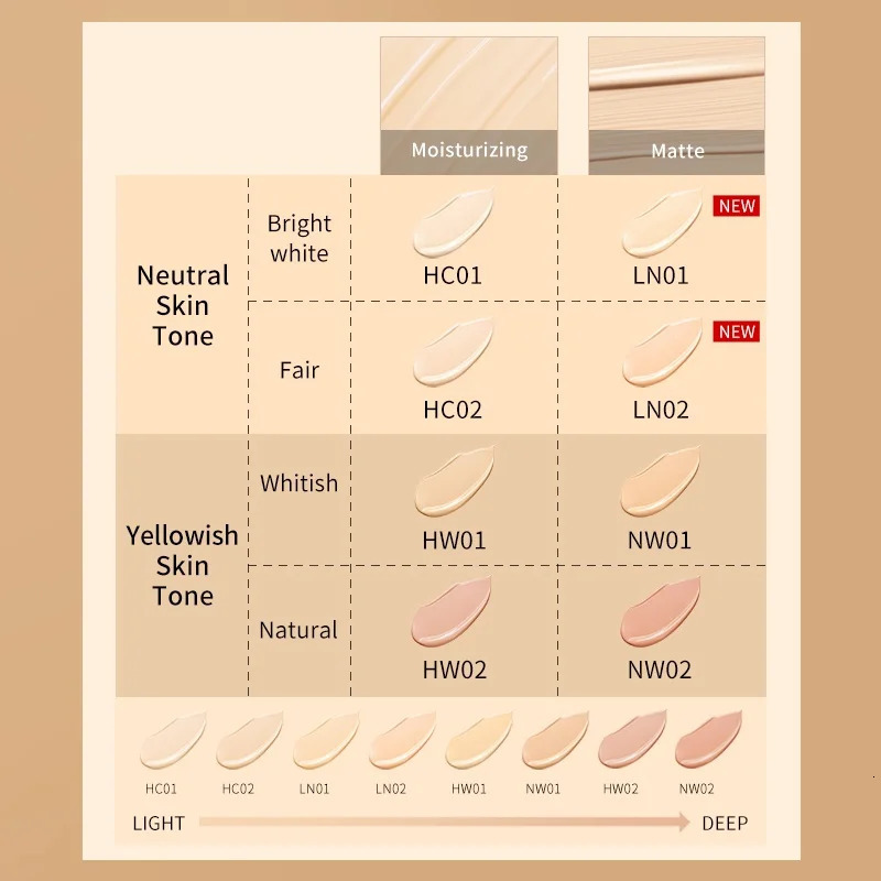 ZEESEA Foundation is fully covered with natural sugar resistant concealer oil to control long-lasting matte dry olive skin 30g 241107