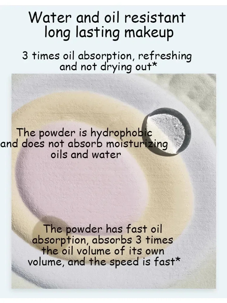 Funnyelves Five Color Nebula Makeup Makeup Skin Long lasting Makeup and Oil Control Loose Powder 241107