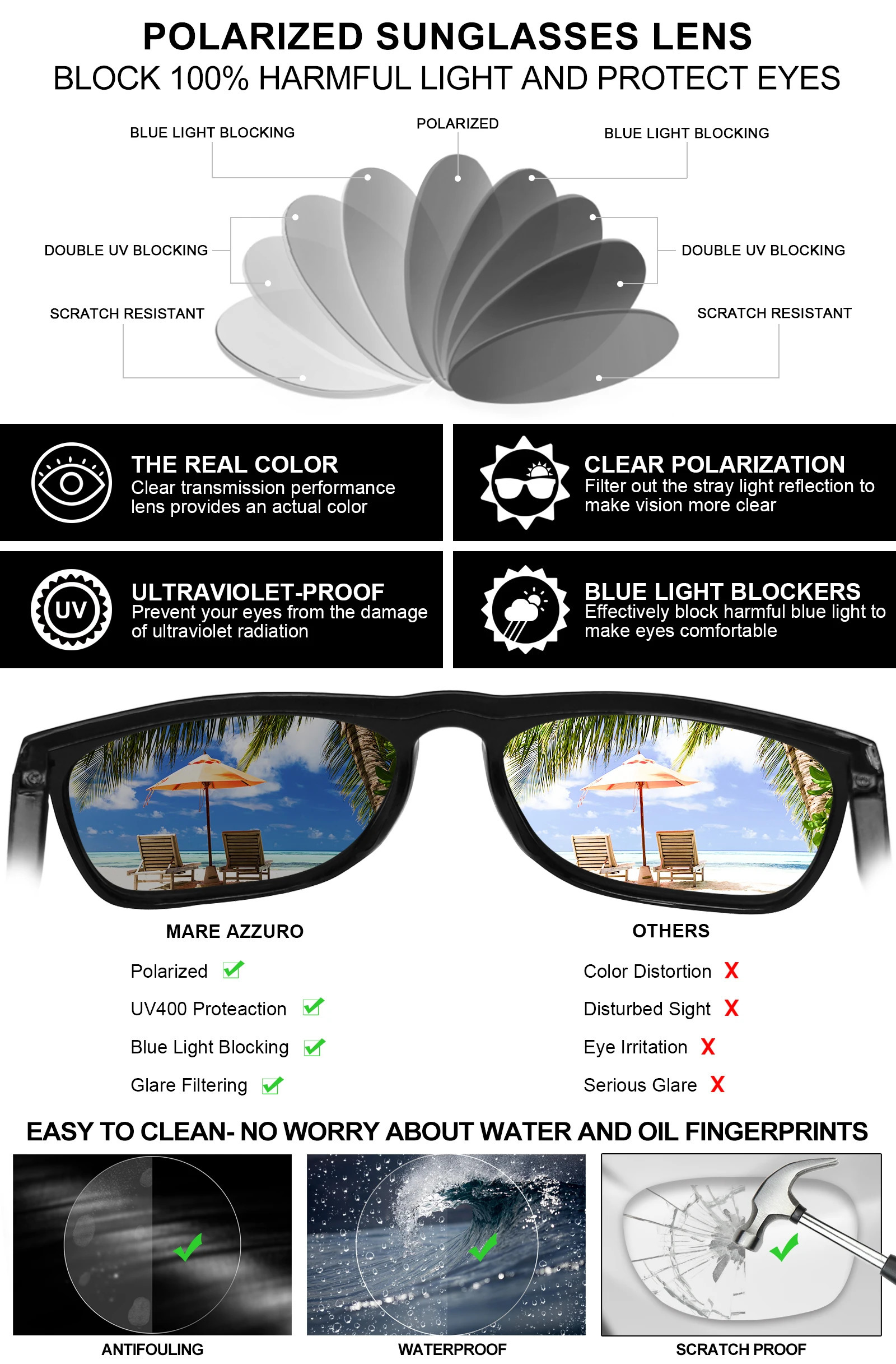 Mens sunglasses polarized er anti car glasses fashionable square mens sunglasses black sunshade glasses UV400 241106