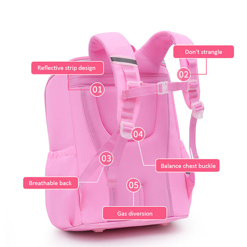 Girls School Backpacks Children School Bags Boys Backpacks for Students Orthopedic Bags School Unicorn Backpack for Teenagers