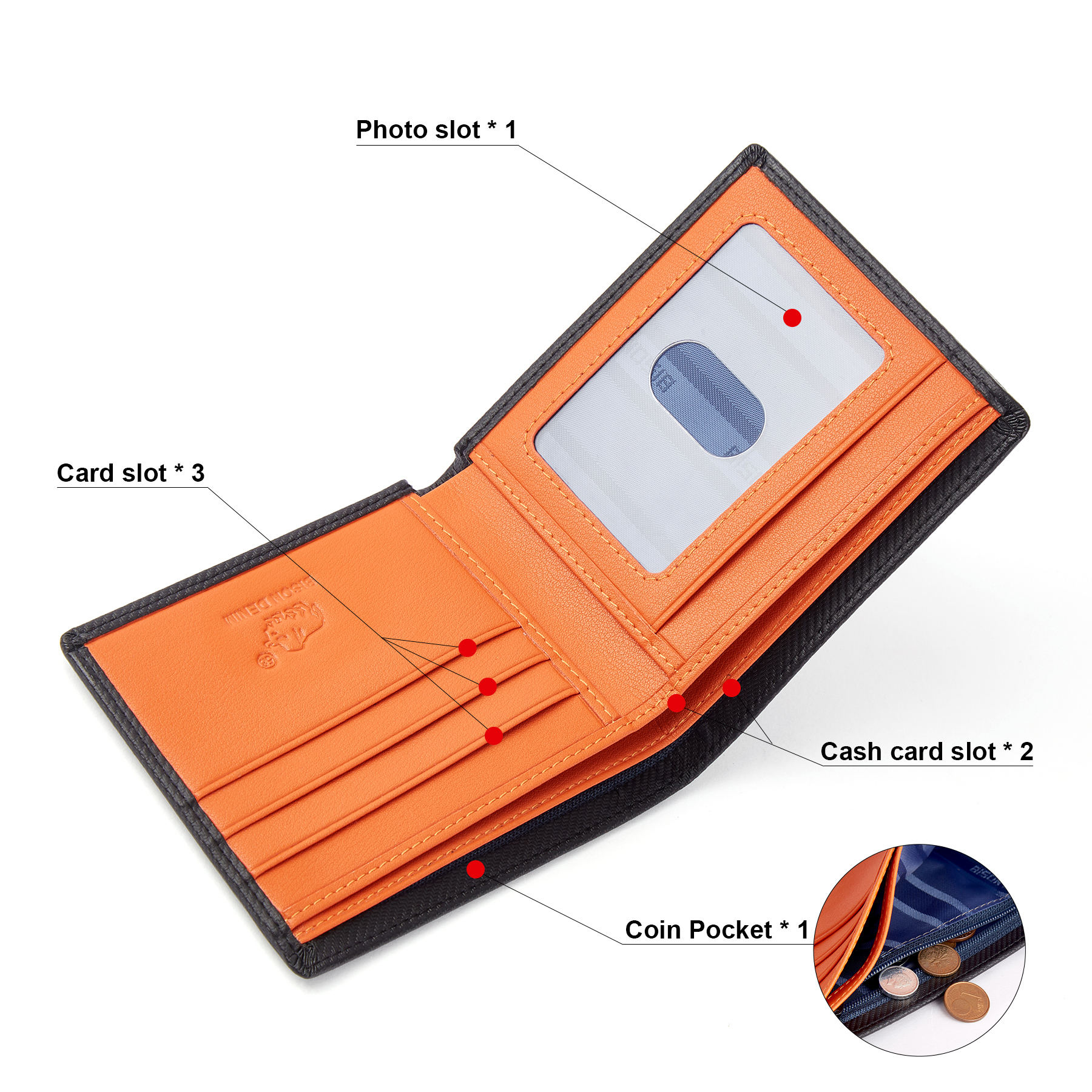2024 Men's Carbon Fiber Short Wallet Luxury Designer RFID Blocking Card Holder Coins Pocket Purse Gift Boyfriend Husband Father