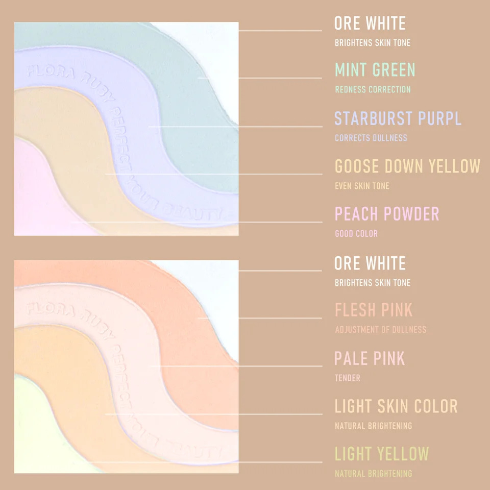 Natural makeup powder matte face palette concealer waterproof oil control powder with puff cosmetics 241107