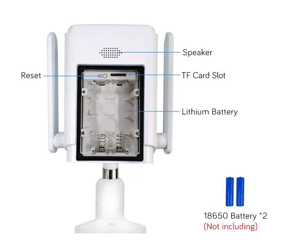 By sea shipping Wireless WIFI with Wall Lights Panel WiFi Outdoor Waterproof Camera Rechargeable Power 1080P Night Vision PIR Cloud Security Cam