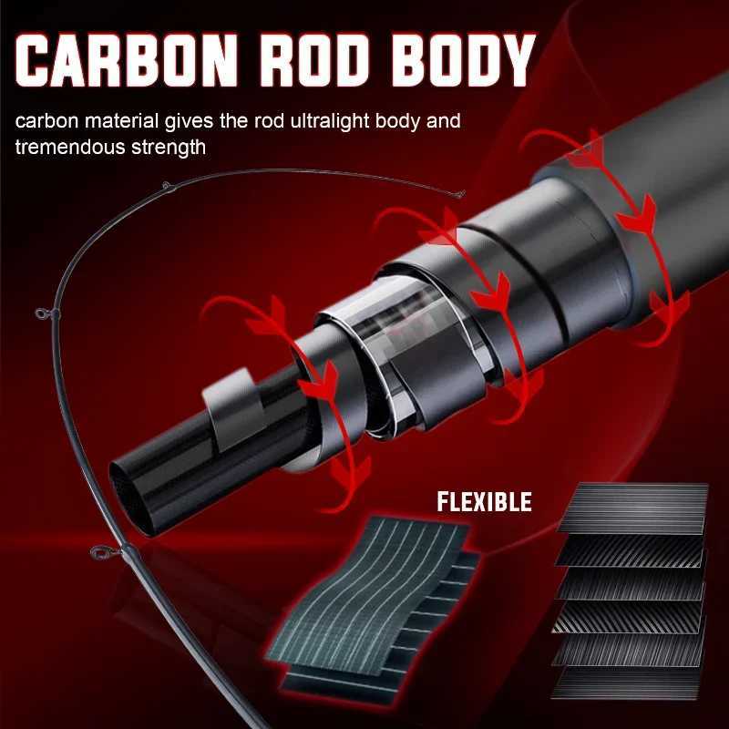 Sougayilang 1.8-2.4m Tescopic Fishing Combination Caen Fiber Rod and 7.2 1 Gear Ratio Fishing Scroll with Fish Hook and Bait Line Kit W241108