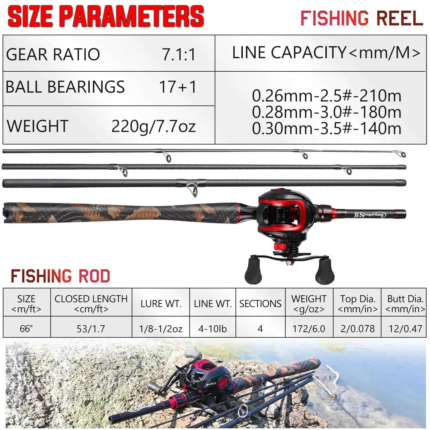 Sougayilang 2.1m cast fishing rod combination Portab 4-section cast fishing rod and ultra light bait reel set W241108