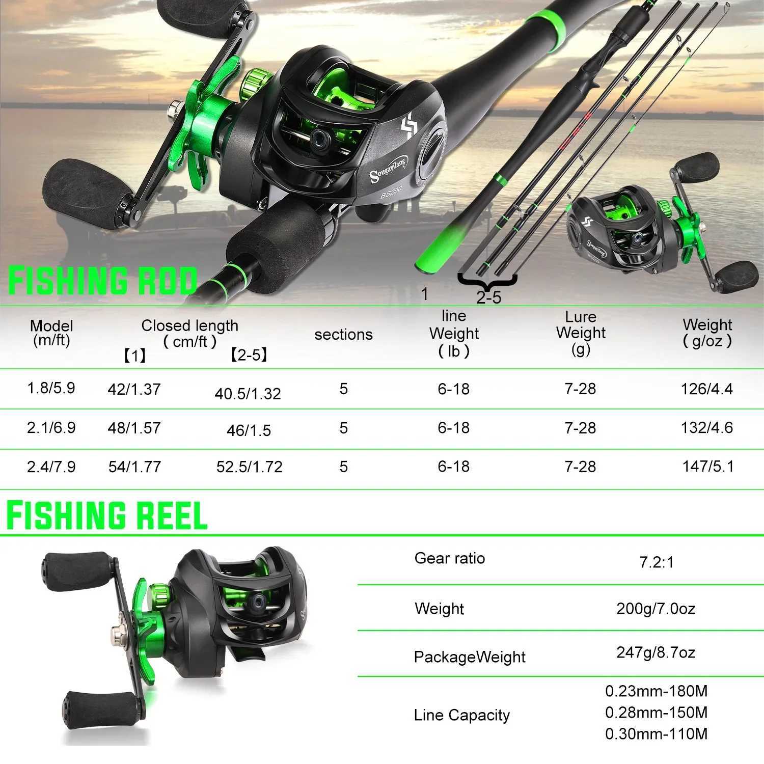 Sougayilang fishing rod reel combination 1.8-2.4m ultra light Caen fiber casting rod and bait reel maximum drag 10Kg bass W241108