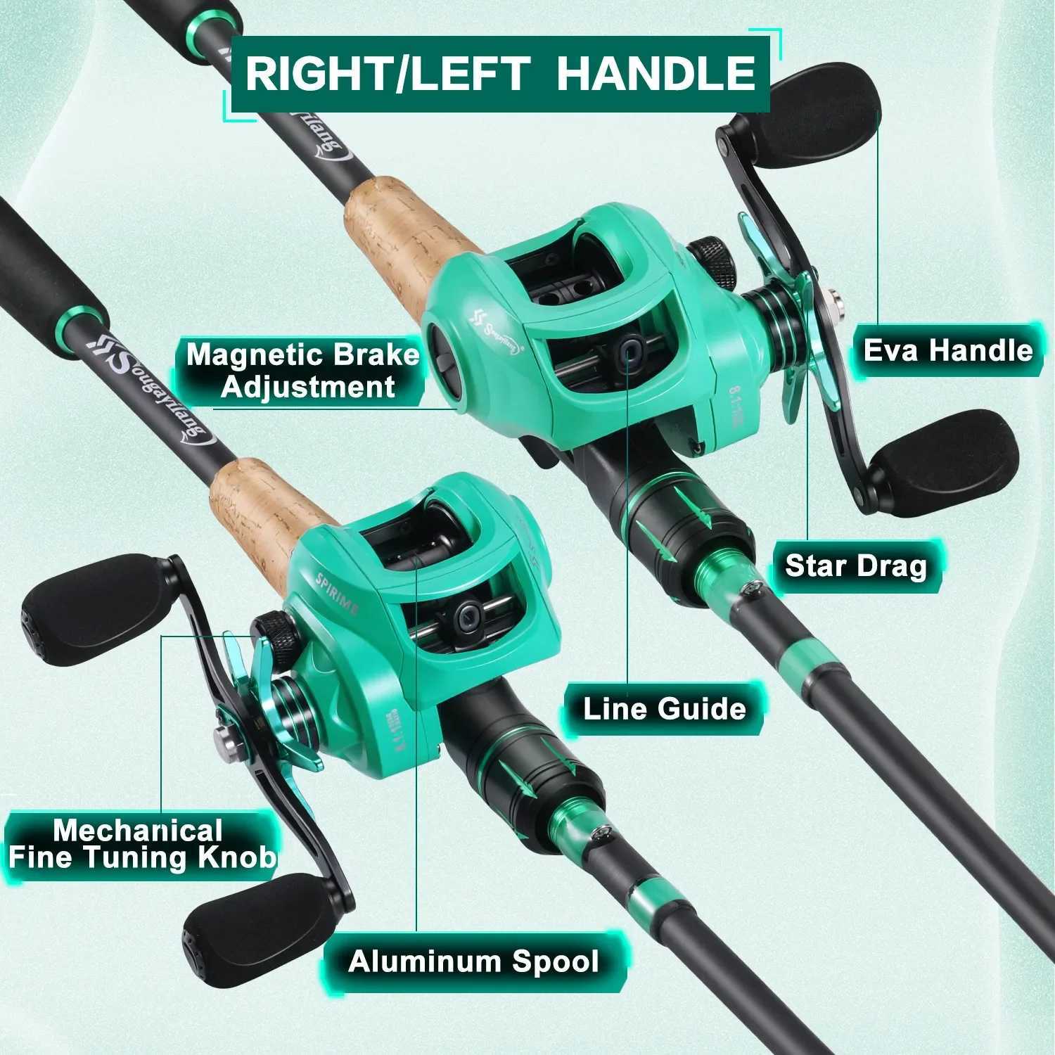Sougayilang cast rod and reel set 8Kg maximum drag 8.1 1 high-speed gear ratio ultra smooth cast reel and bass fishing rod set W241108