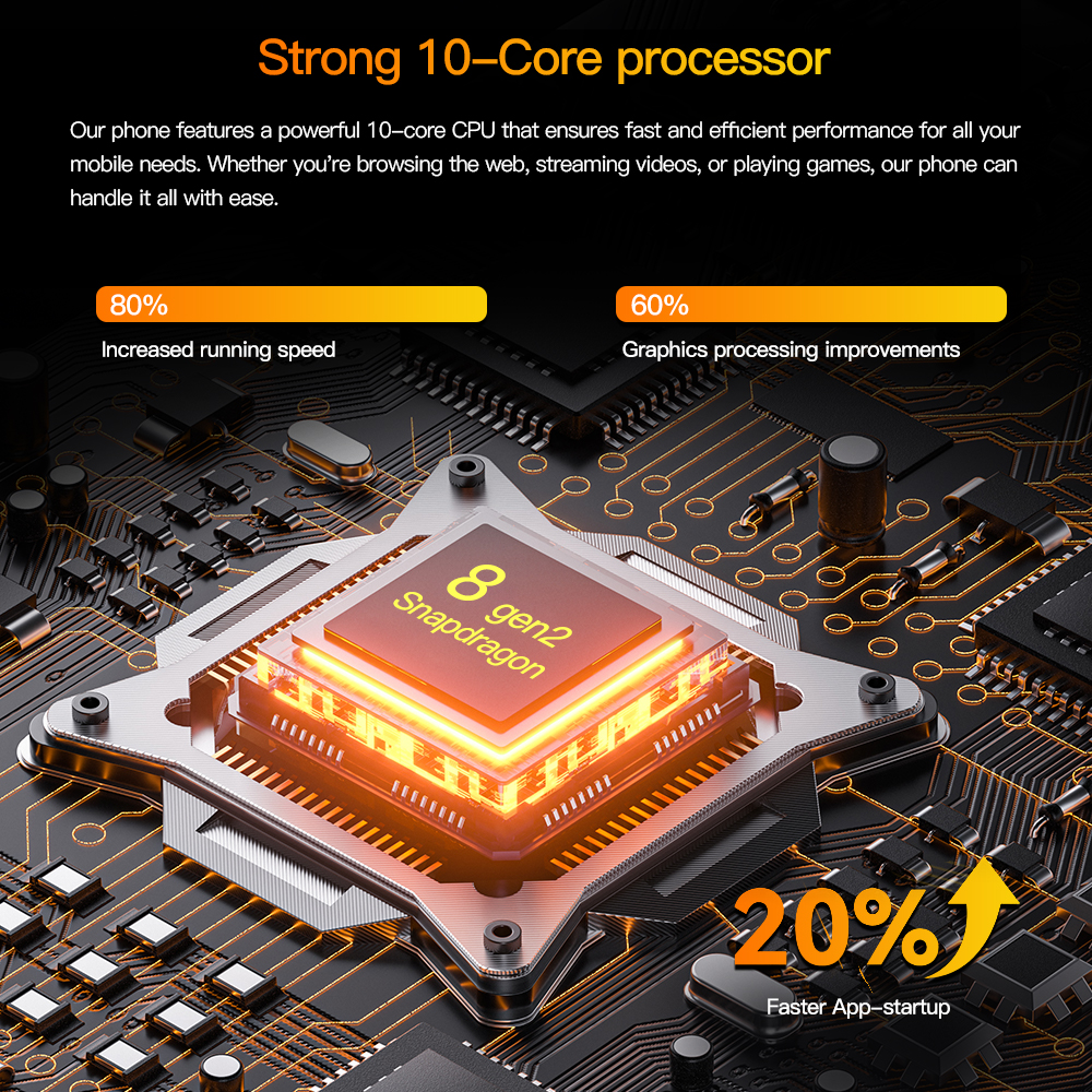 7.3-inch GT10PRO Unlocks NFC features 256GB 128GB touch screen USB Phone android Smartph