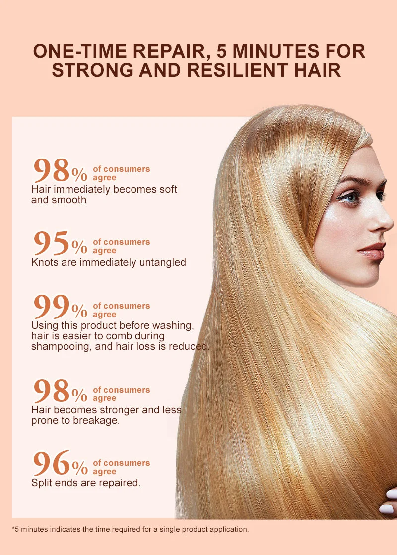 PURC NO.3 Hair Mask Disulfide Bond Reductive Repair Damaged Straightening Smoothing Keratin Women Treatment Hair Care Products