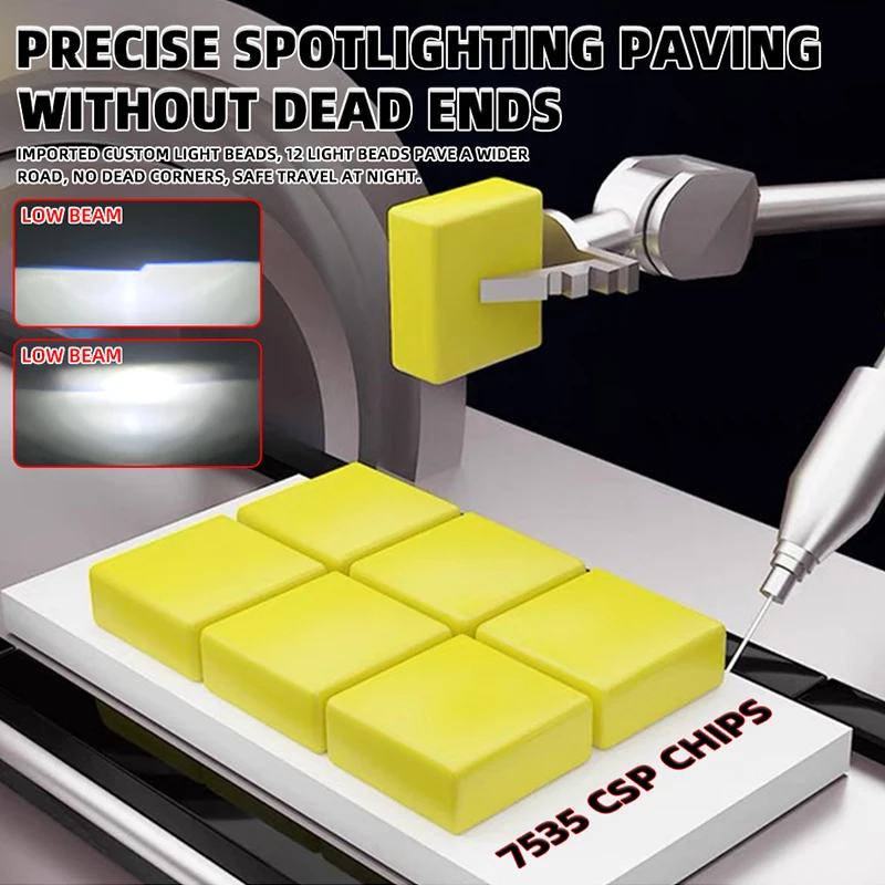 H4 LED Projector Car Headlight Bulbs 800000LM 1000W Bi LED Lens H4 Mini Projector 7530 CSP Lens Turbo Auto Headlamp LHD RHD