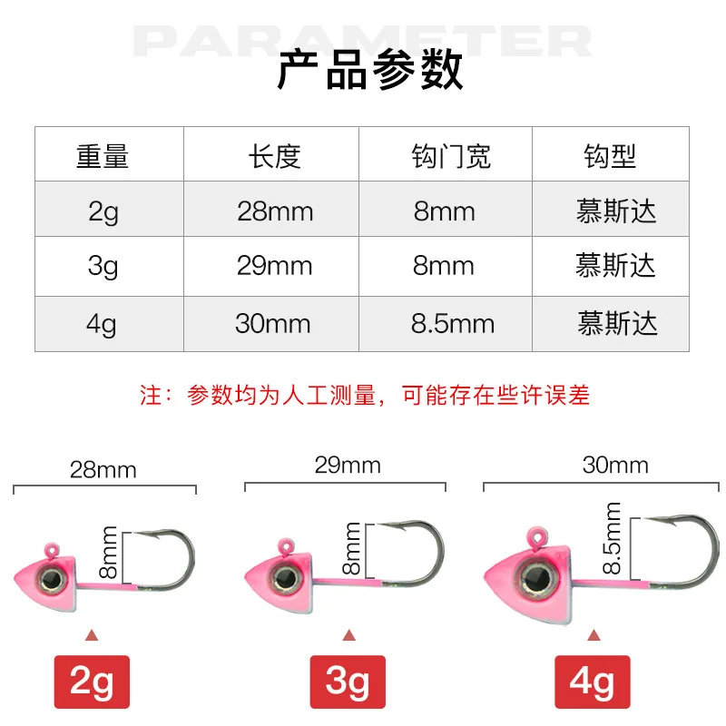 Jig Fishing 5pcs Head Hooks Fish Head Fishhook For Soft Worm Fishing Tackle Kit 2g 3g 4g smile