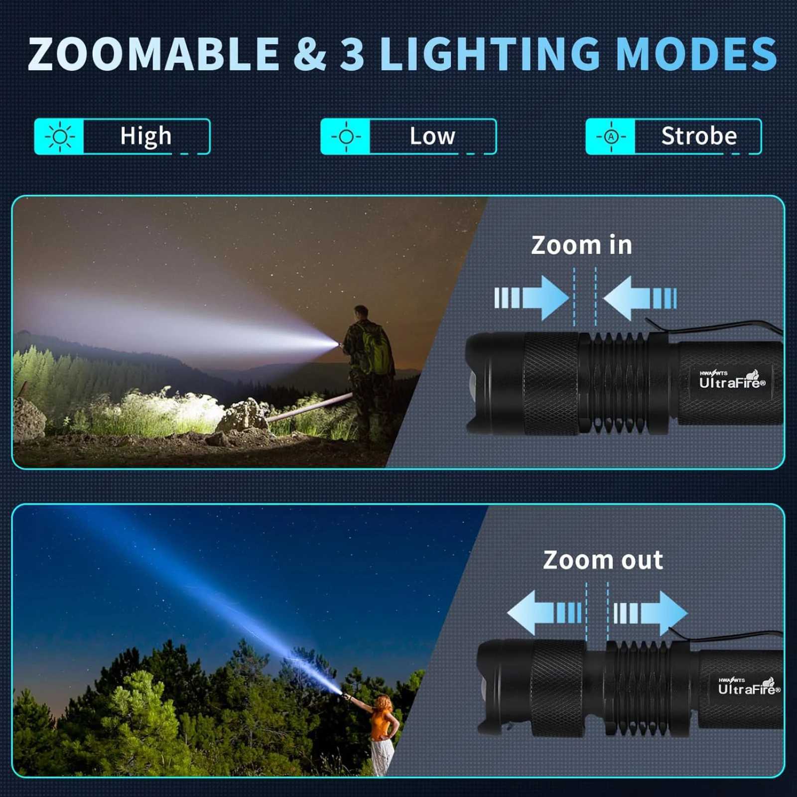 New Arrival TraFire SK68 EDC flashlight 1/3 Mode AA battery light Zoab 14500 flashlight kit mini flashlight charging light Z241109