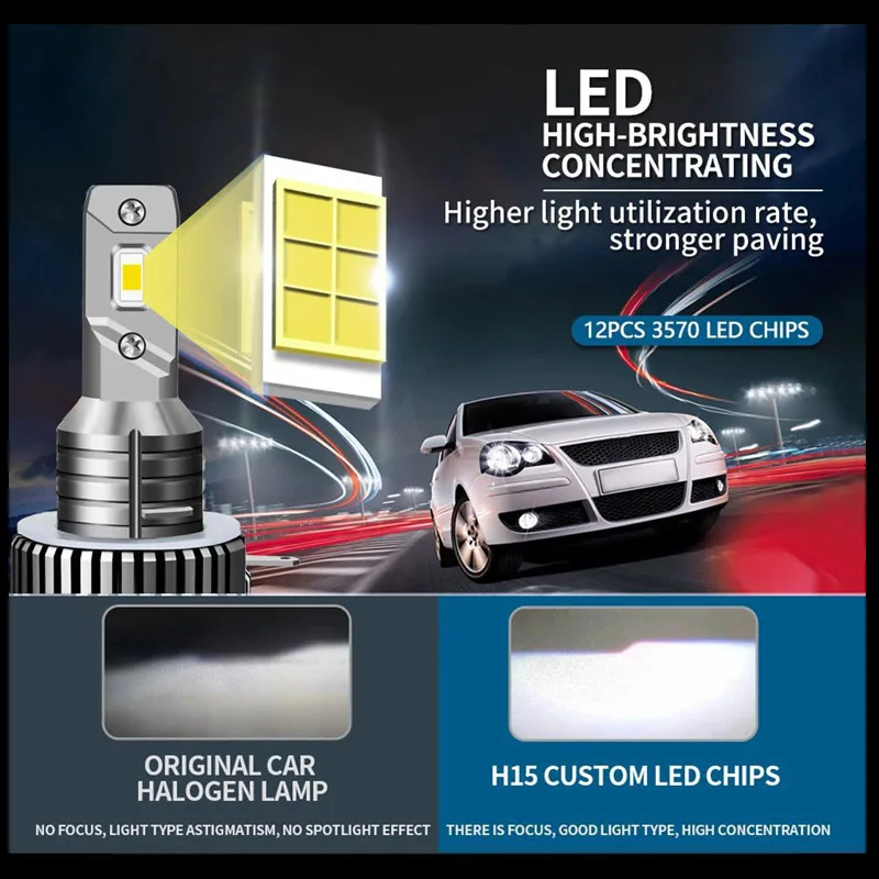 for Bulbs H15 LED Audi Mazda Mercedes VW for Hi Beam/Daytime Running Lights Cool White 72W 7600LM 6000K smile