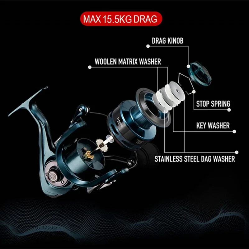 Double Spool Quality High Fishing Reel 5.5:1 4.7:1 Gear Ratio High Speed Spinning Reel Casting reel Carp For Saltwater smile