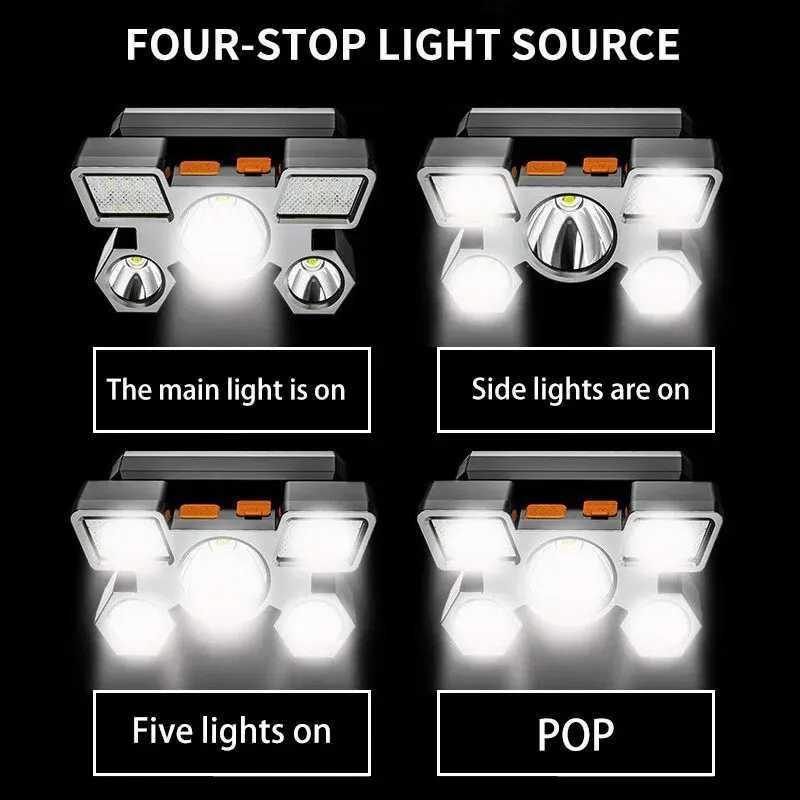 Powerful Rechargeable Head Flashlight for Fishing Led Headlamp Nitecore Camping Headlights Hunting Torch Hiking Front LanternsLX241109
