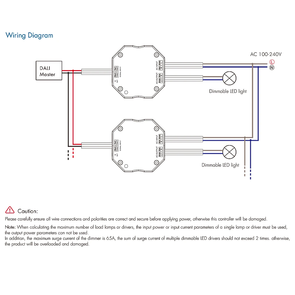 AC Triac 110V-220V Skydance DALI Dimmer Trailing Edge 1 Channel Output To Dim Switch Single Color LED Light Lamp Controller smile