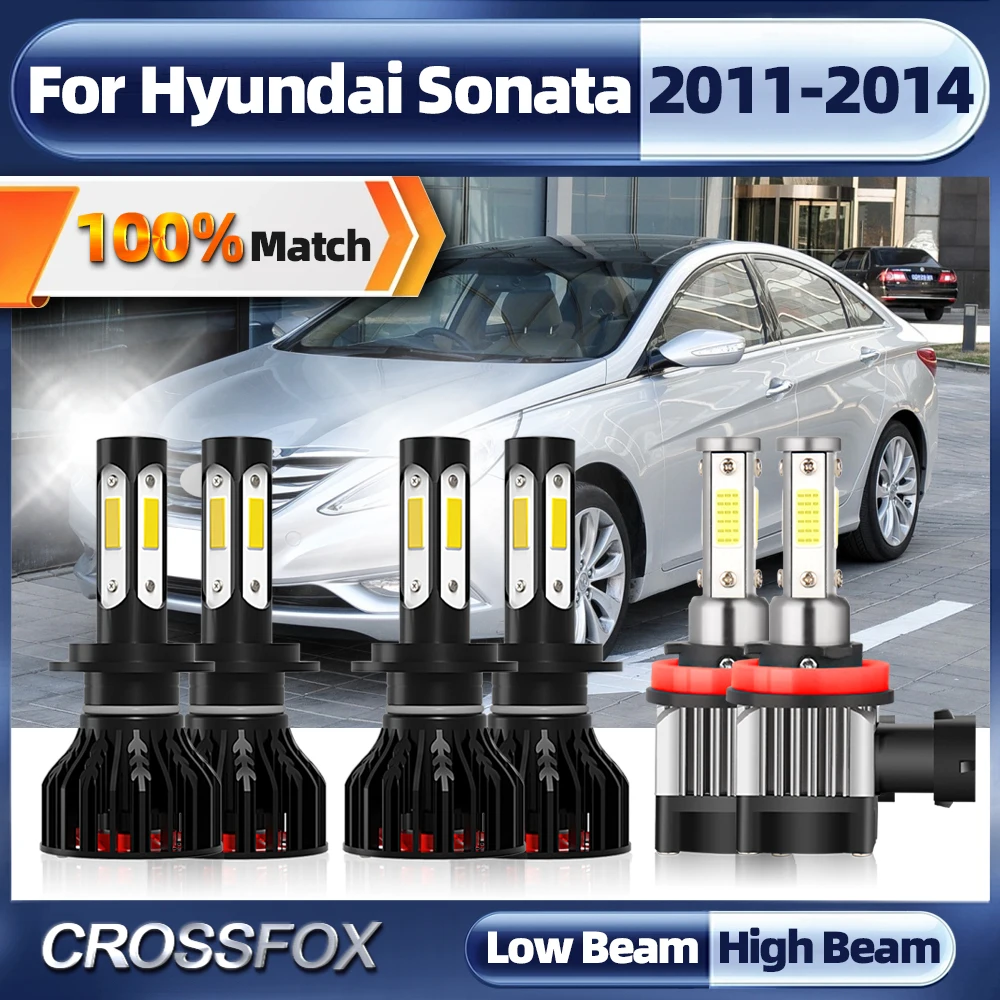 Canbus H7 H11 LED Led Headlight Bulb 360W 60000Lm 12V 24V 6000K White Auto Fog Lamp For Hyundai Sonata 2011 2012 ddmysmile 2013 2014 Smile